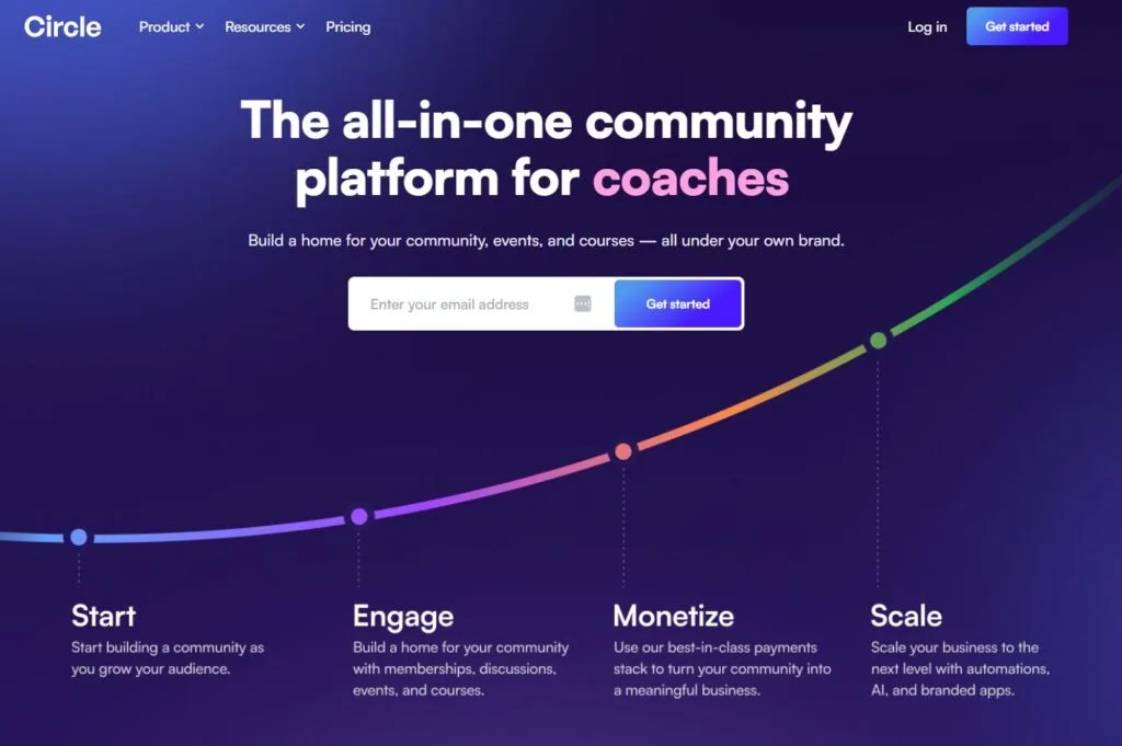 Circle as a community platform for coaches and creators