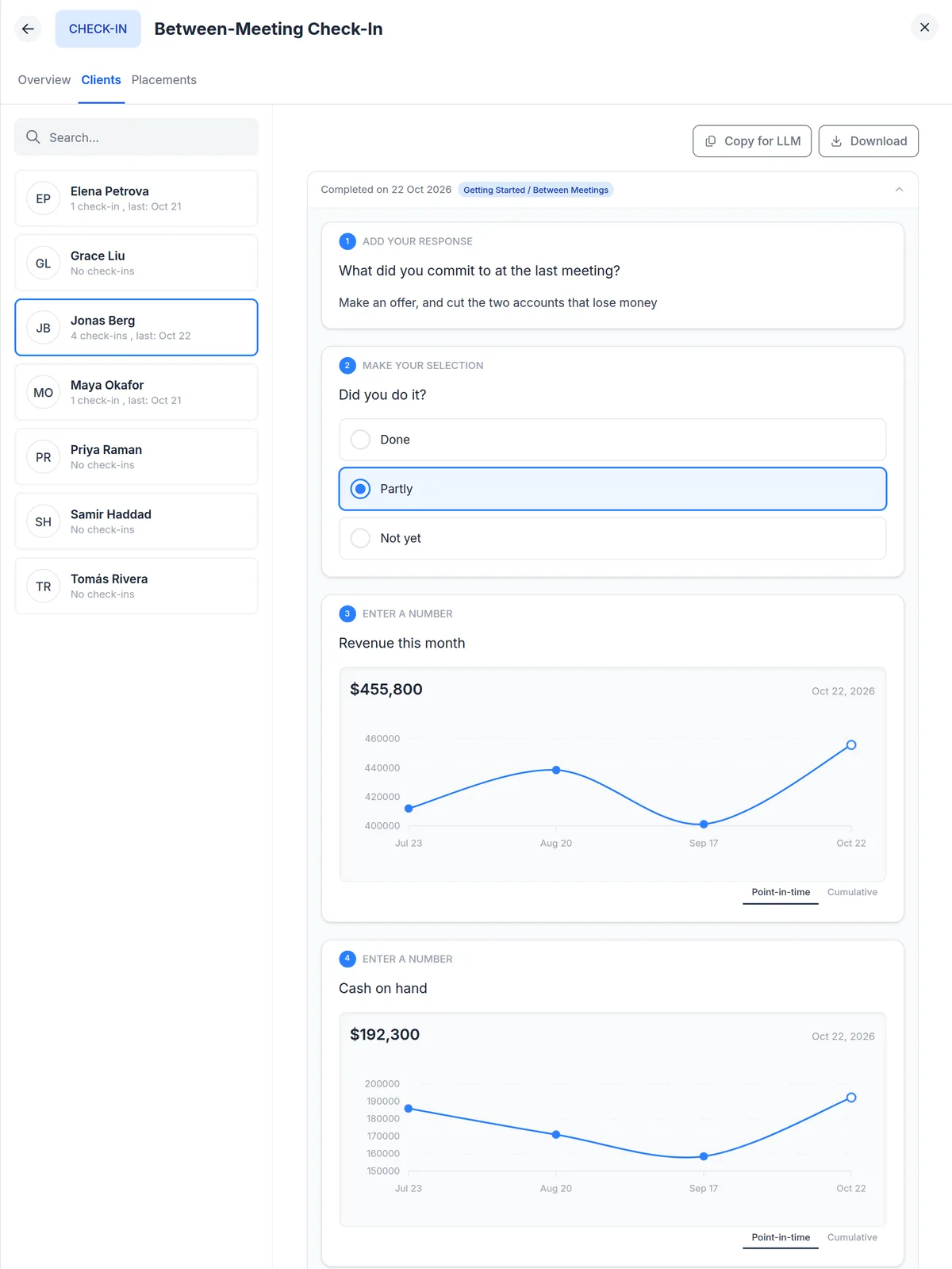 One member's answers to a between-meeting check-in in upcoach: the commitment they made, whether they did it, and trend graphs of their monthly revenue and cash on hand, with the other members and how many check-ins each has posted