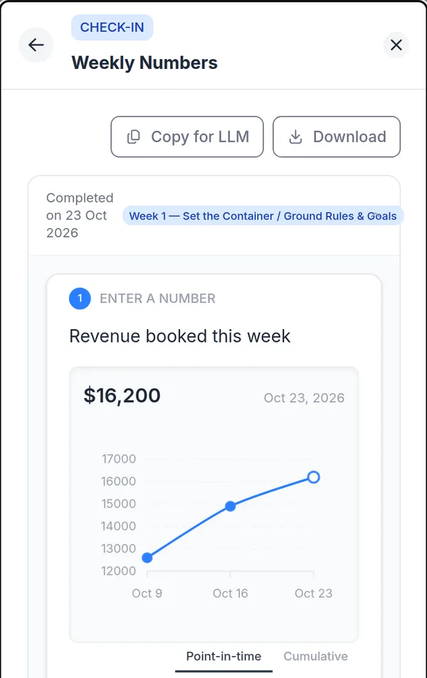 An owner's own revenue trend in the Weekly Numbers check-in, in a phone browser