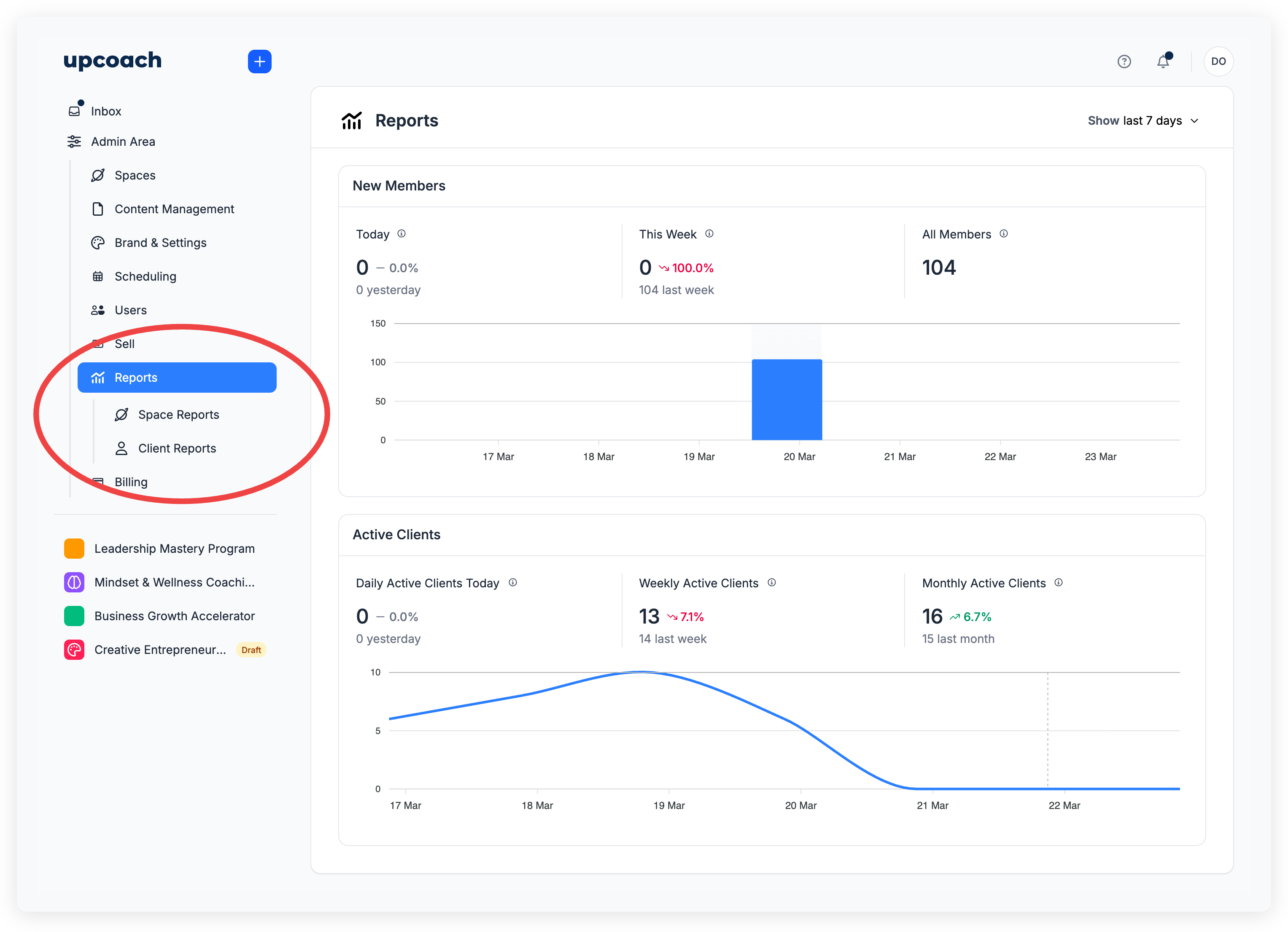 Reports section in the Admin Area sidebar, showing the main Reports dashboard with New Members and Active Clients