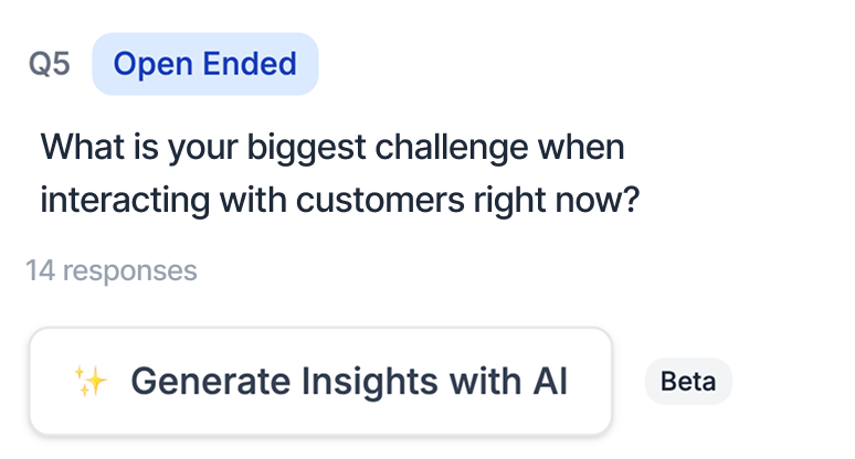 AI-generated insights from program responses