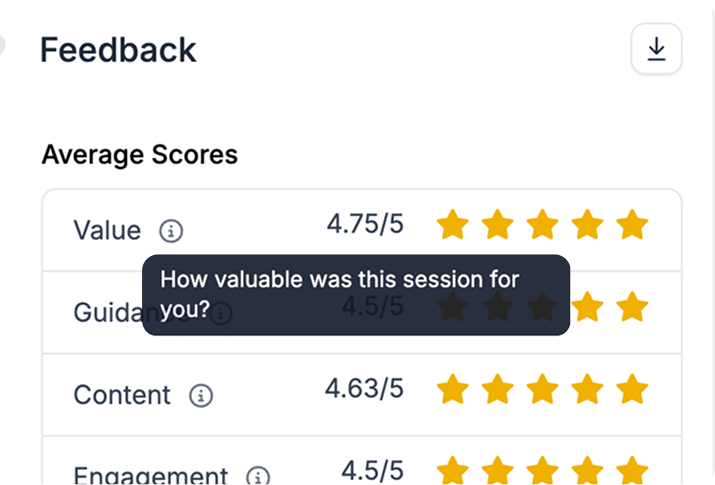 Feedback scores