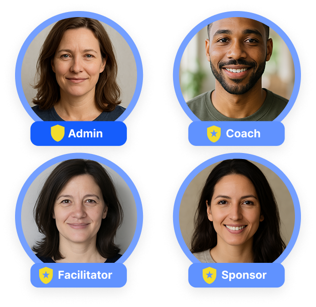 Multi-role access dashboard showing admin, facilitator, and stakeholder views