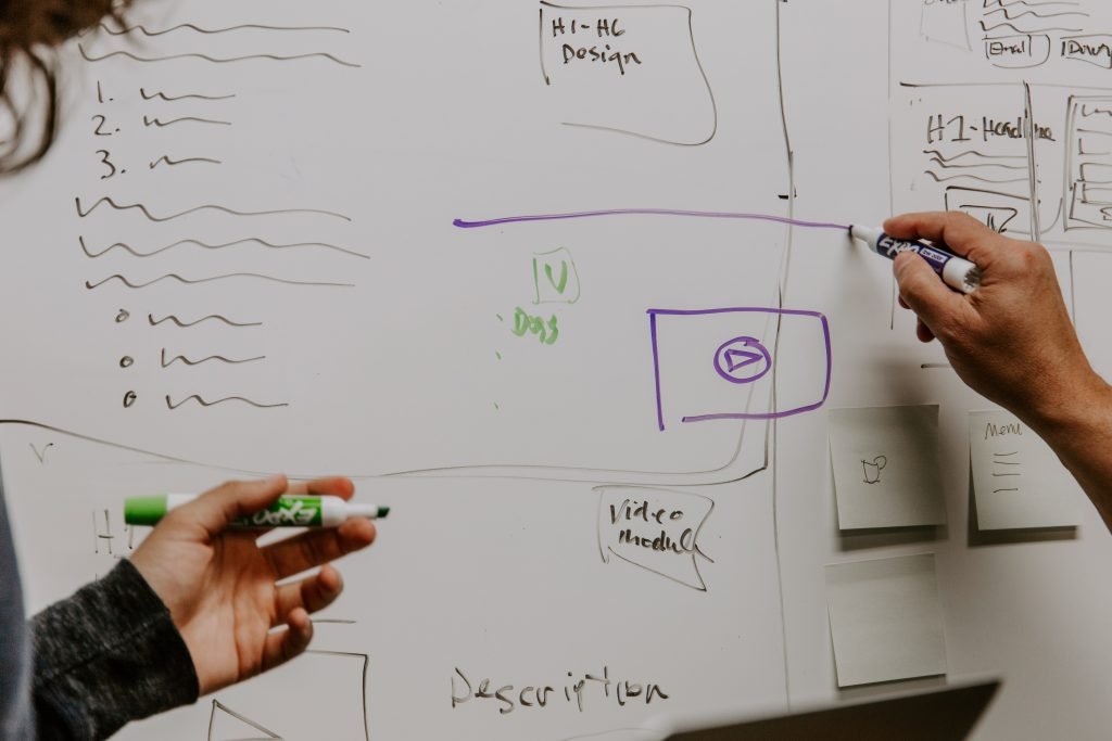kaleidico-26MJGnCM0Wc-unsplash | upcoach coaching platform What is a Coaching Model?