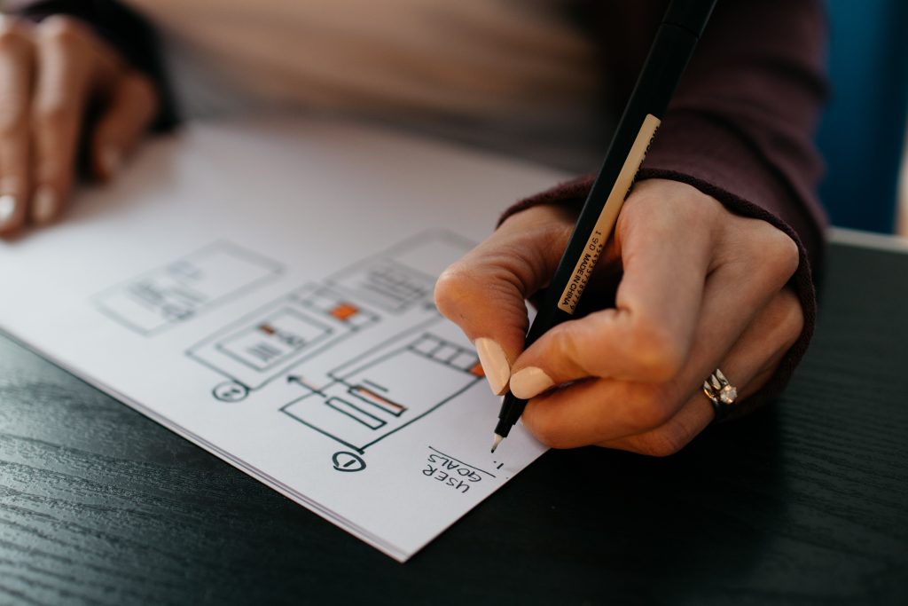 kelly-sikkema-v9FQR4tbIq8-unsplash-1 | upcoach coaching platform Types of Coaching Models