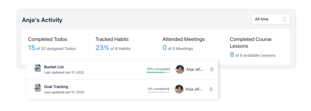 upcoach-activity-tracker | upcoach coaching platform kajabi vs mighty networks