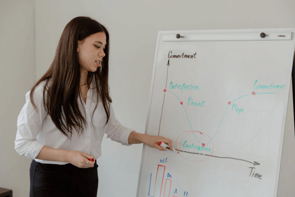 A coach during one of her performance coaching sessions.